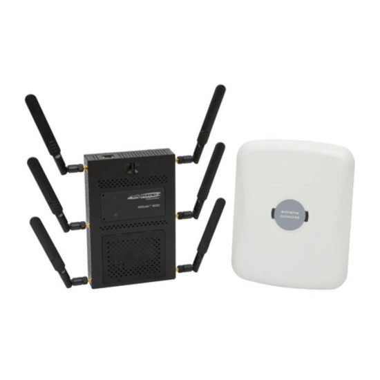 Точка доступа Extreme Networks Altitude 4621-ROW abgn ExtAnt