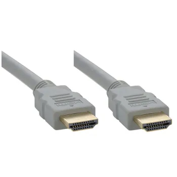 Кабель Cisco CAB-2HDMI-3M-GR