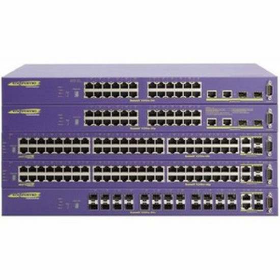Коммутатор Extreme Summit X250E-24X