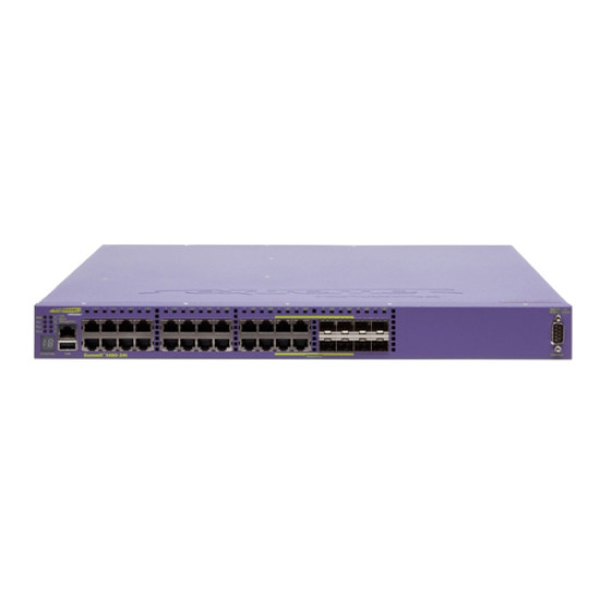Коммутатор Extreme Summit X460-24T