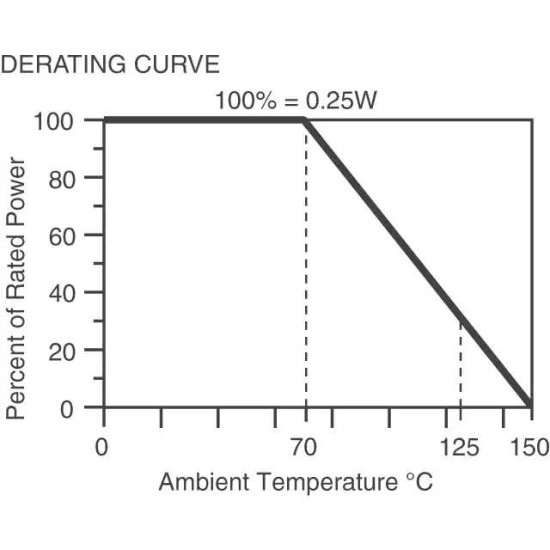 MPMT1003AT1 MPMT1003AT1