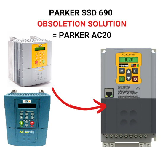 REFURBISHED Parker 6903PH, 400 / 460V37kW, 6901 REFURBISHED Parker 6903PH, 400 / 460V37kW, 6901
