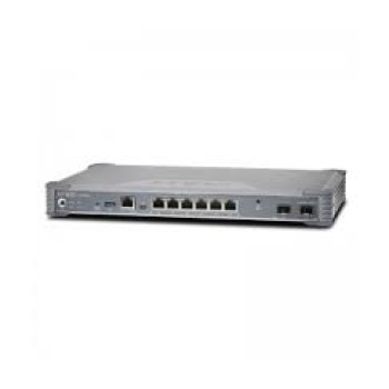 Программное обеспечение Juniper SRX300-JSB Программное обеспечение Juniper SRX300-JSB