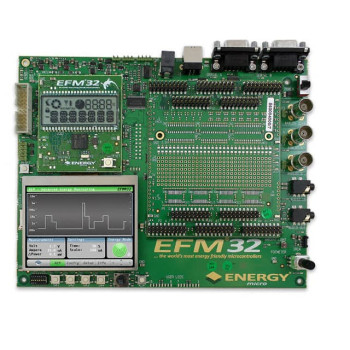 EFM32-G8XX-DK EFM32-G8XX-DK