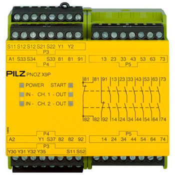 PNOZ X9P 24VDC 7n/o 2n/c 2so